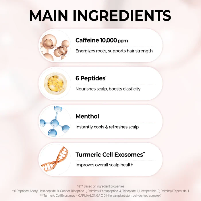 10X Caffeine Strengthening Scalp Serum - Image 6