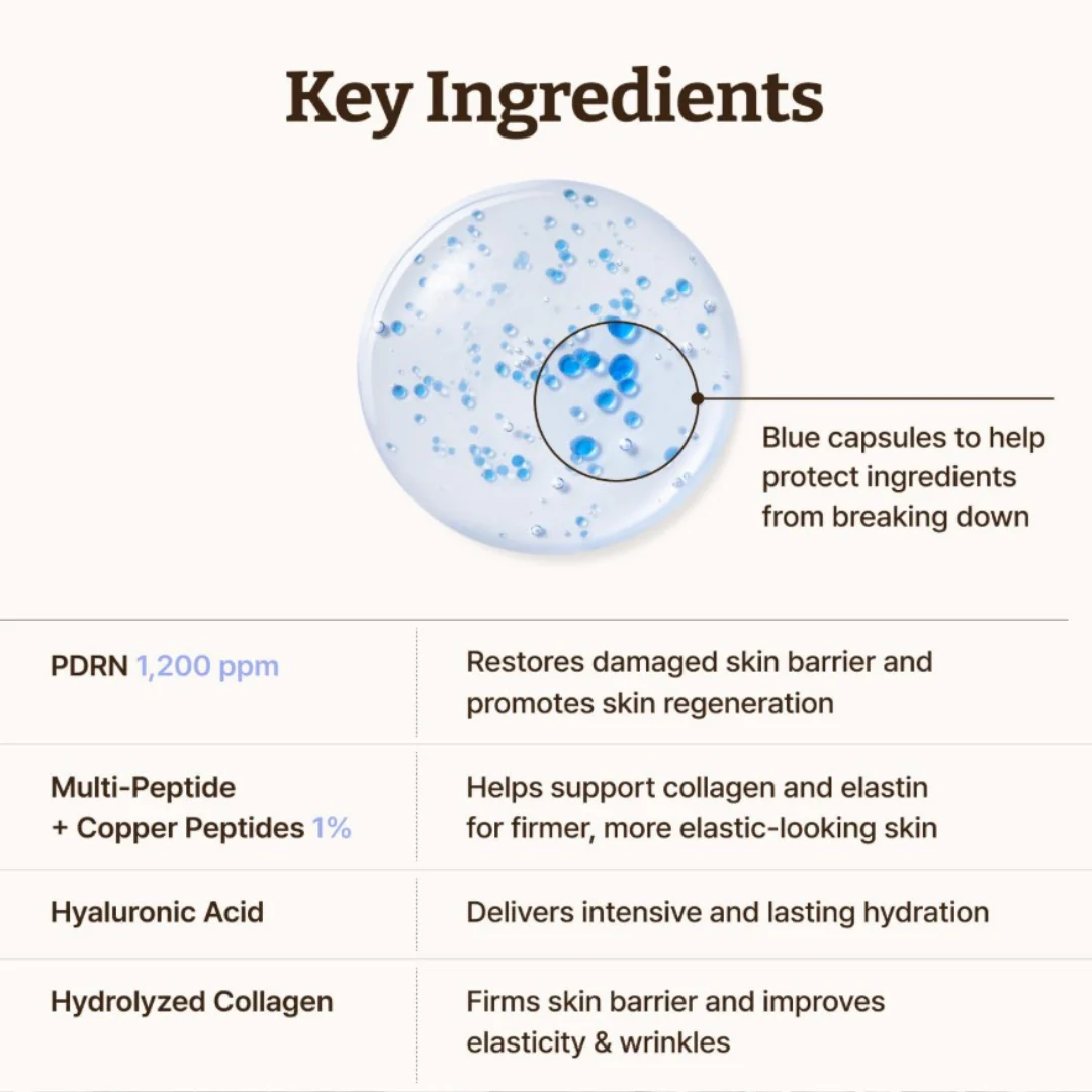 Advanced PDRN Copper Peptide Serum - Image 3