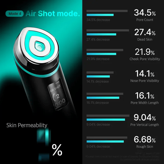Age-R Booster Pro EX Pink - Image 9