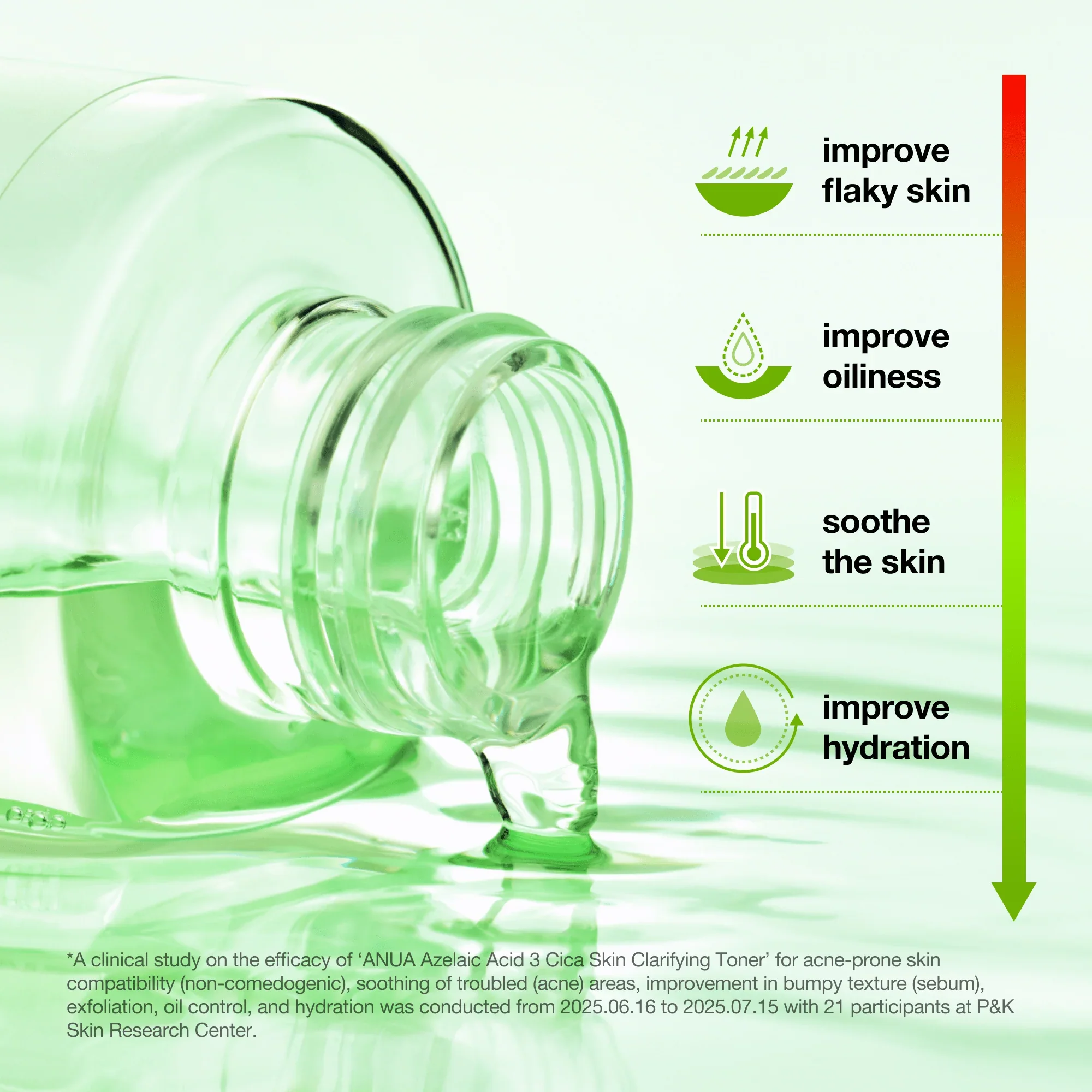 Azelaic Acid 3 Cica Skin Clarifying Toner - Image 5