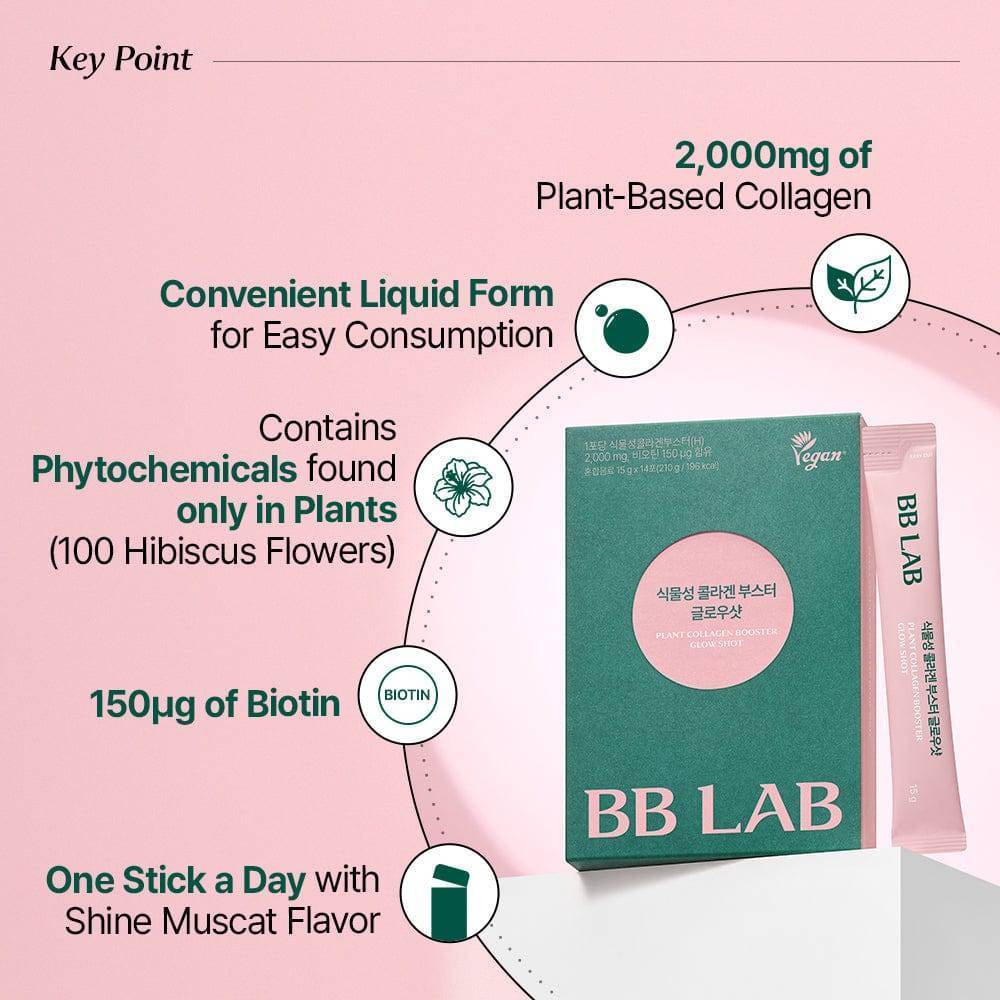 Plant Collagen Booster Glow Shot - Image 4