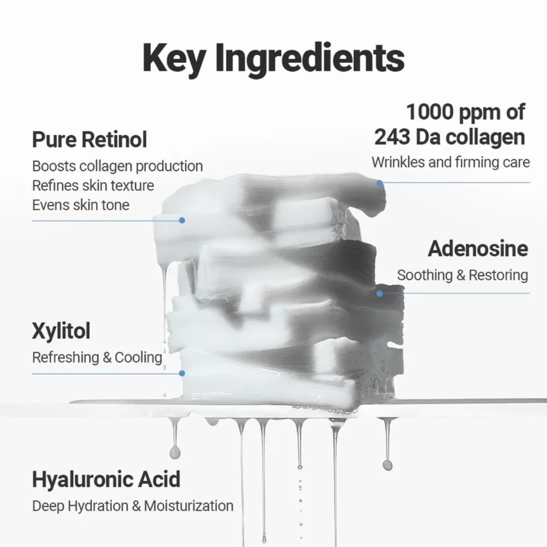 Deep Collagen Retinol Power Boosting Pad - Image 3