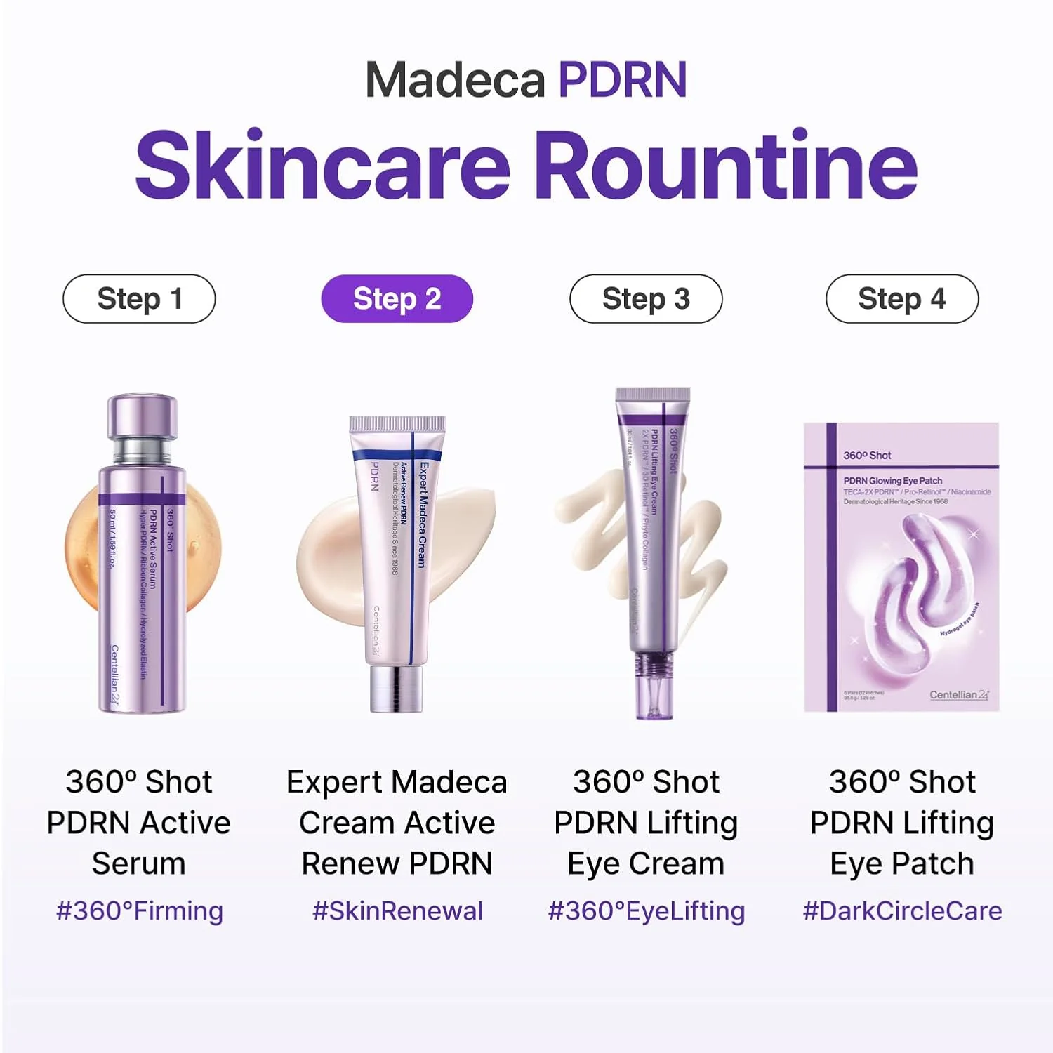 Expert Madeca Cream Active Renew PDRN - Image 4