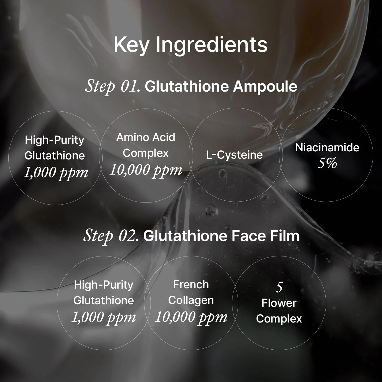 Glutathione Face Film Set - Image 4