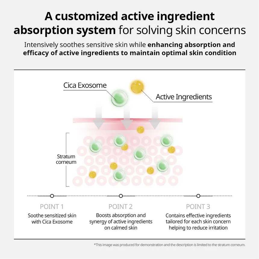 Glutathione G2 Brightening Ampoule - Image 3