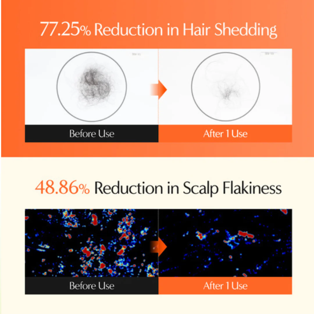 GROW:TURN Exosome 3D Volume Brush Shampoo - Image 4