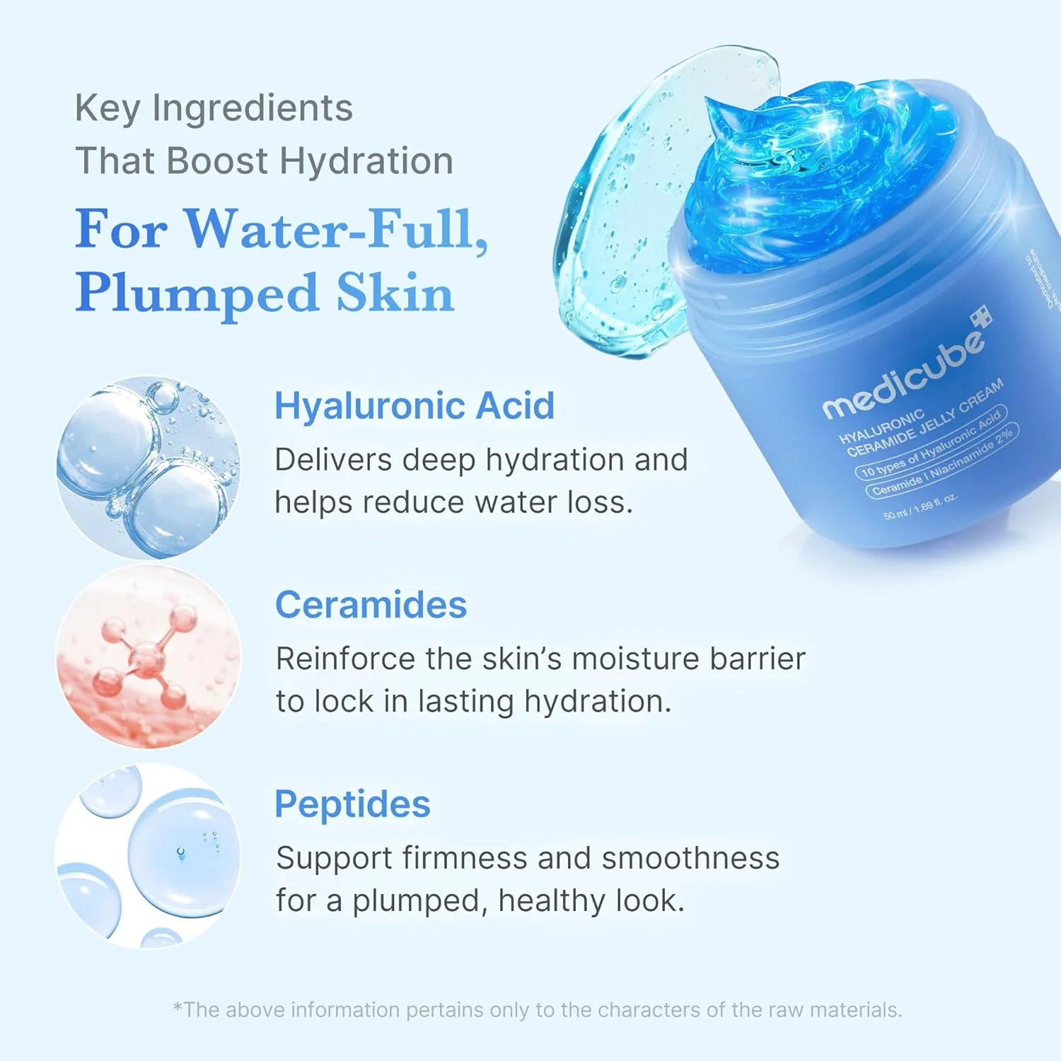 Hyaluronic Ceramide Jelly Cream - Image 3