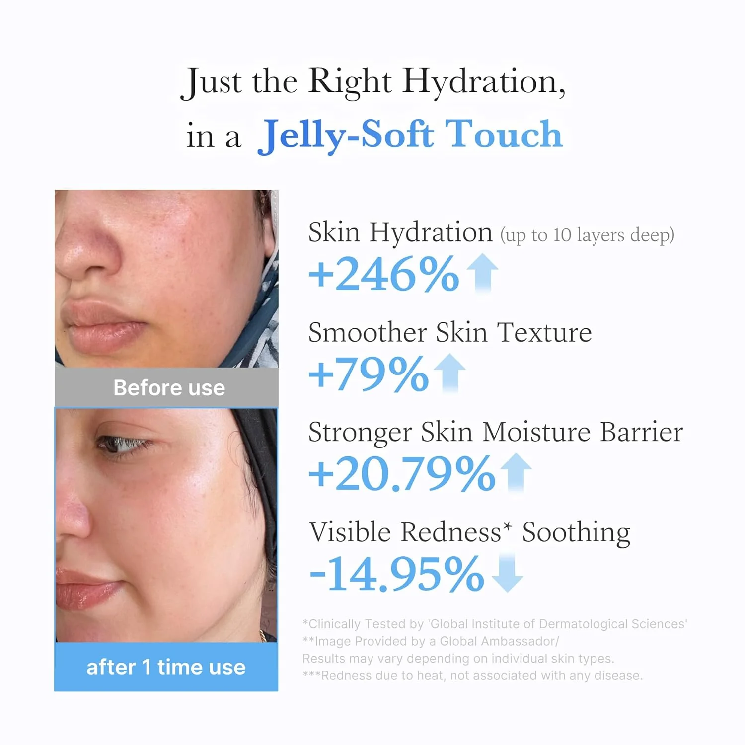 Hyaluronic Ceramide Jelly Cream - Image 5