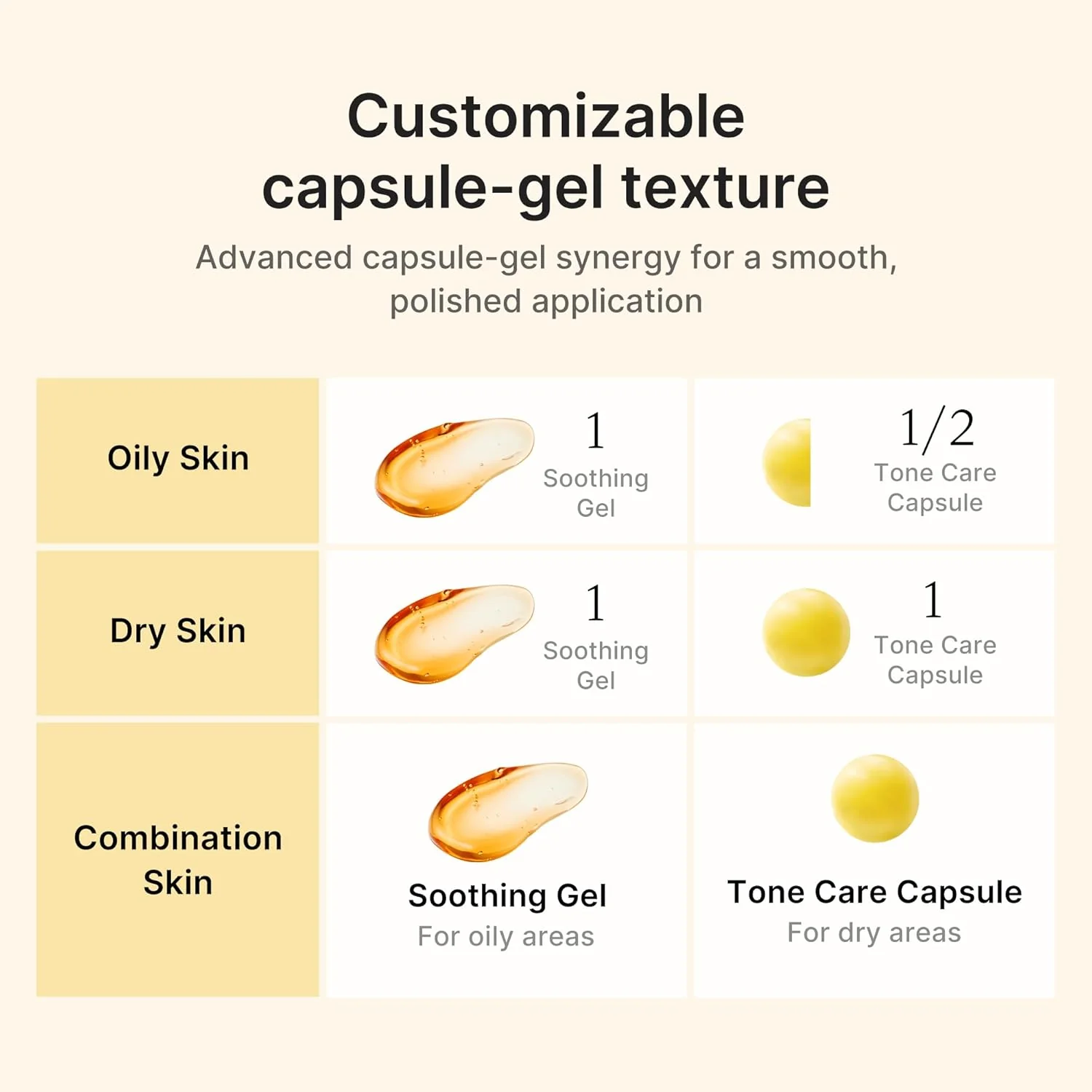 Kojic Acid Turmeric Vita Capsule Cream - Image 6