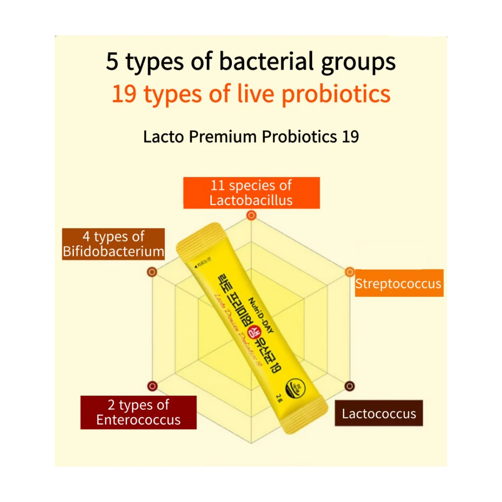 Lacto Premium Probiotics 19 - Image 4