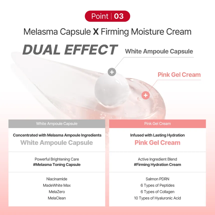 Madeca Mela Capture Ampoule Capsule Cream - Image 9