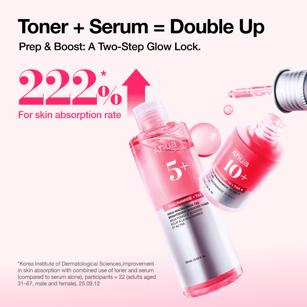Niacinamide TXA Brightening Booster Toner - Image 3