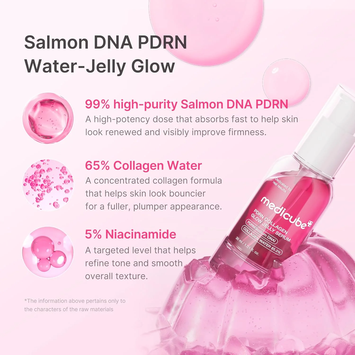PDRN Collagen Glow Jelly Serum - Image 5