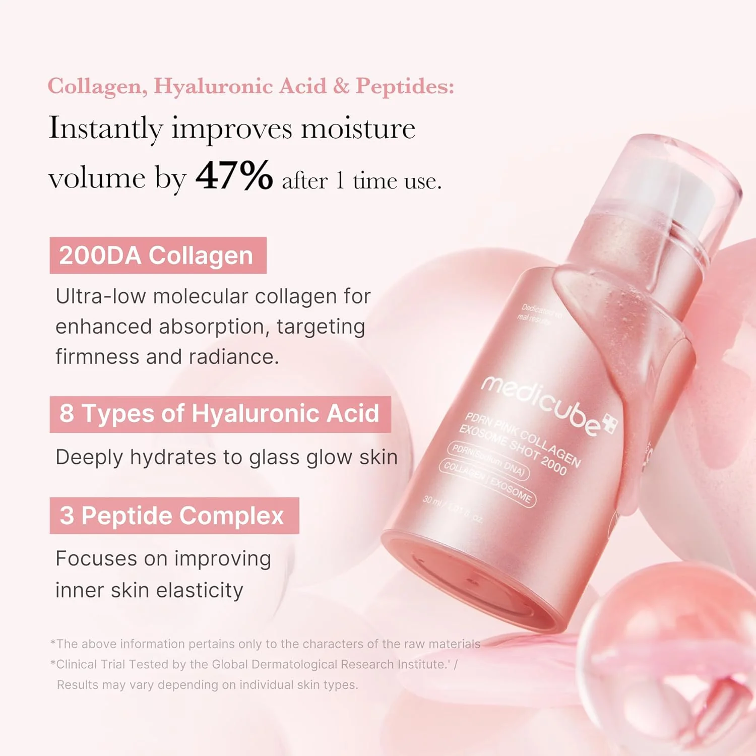 PDRN Pink Collagen Exosome Shot Serum 2000 - Image 3