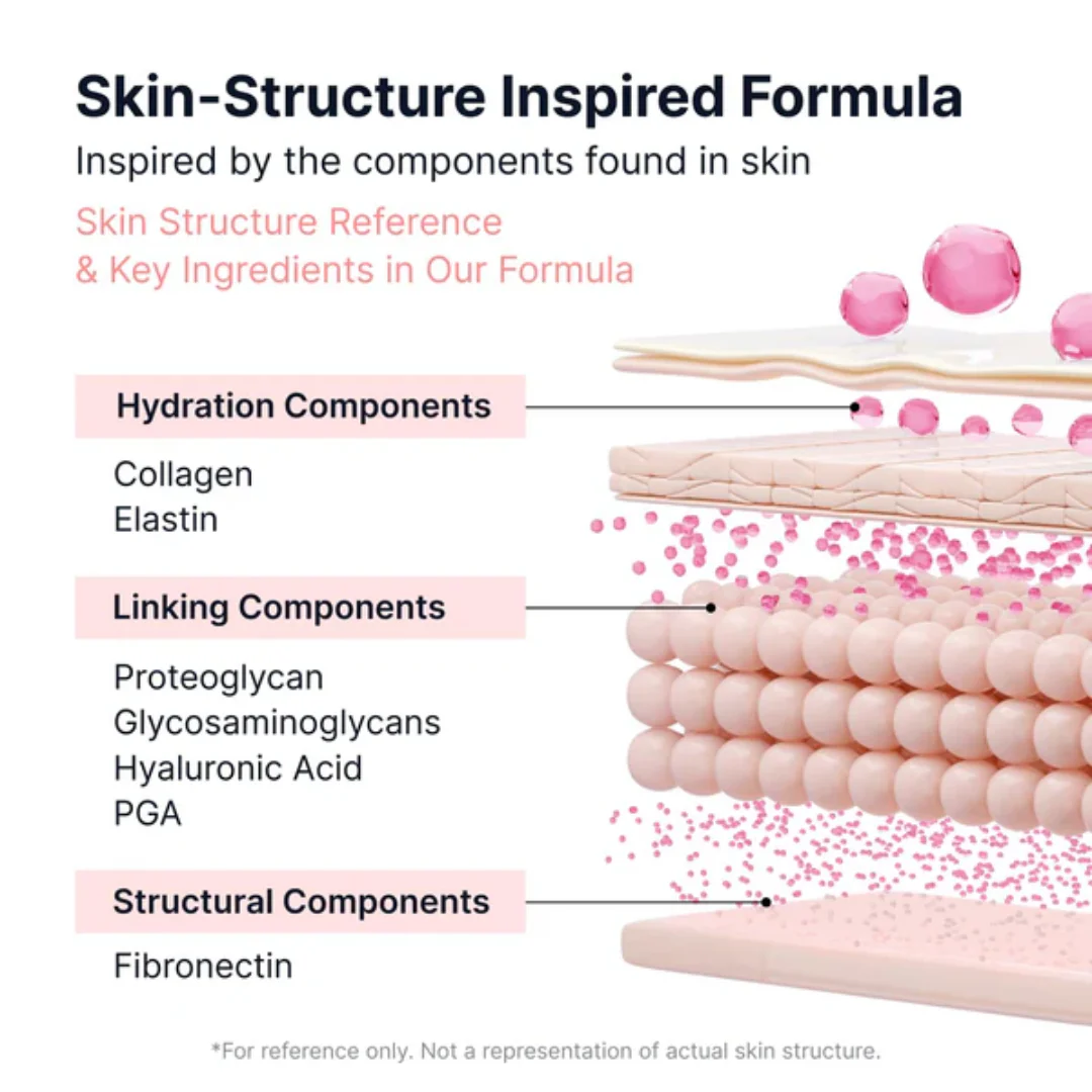 PDRN Pink Vitamin Glow Boosting Ampoule - Image 3