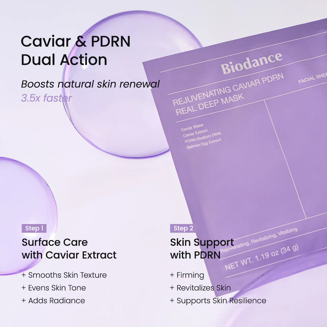 Rejuvenating Caviar PDRN Real Deep Mask - Image 6