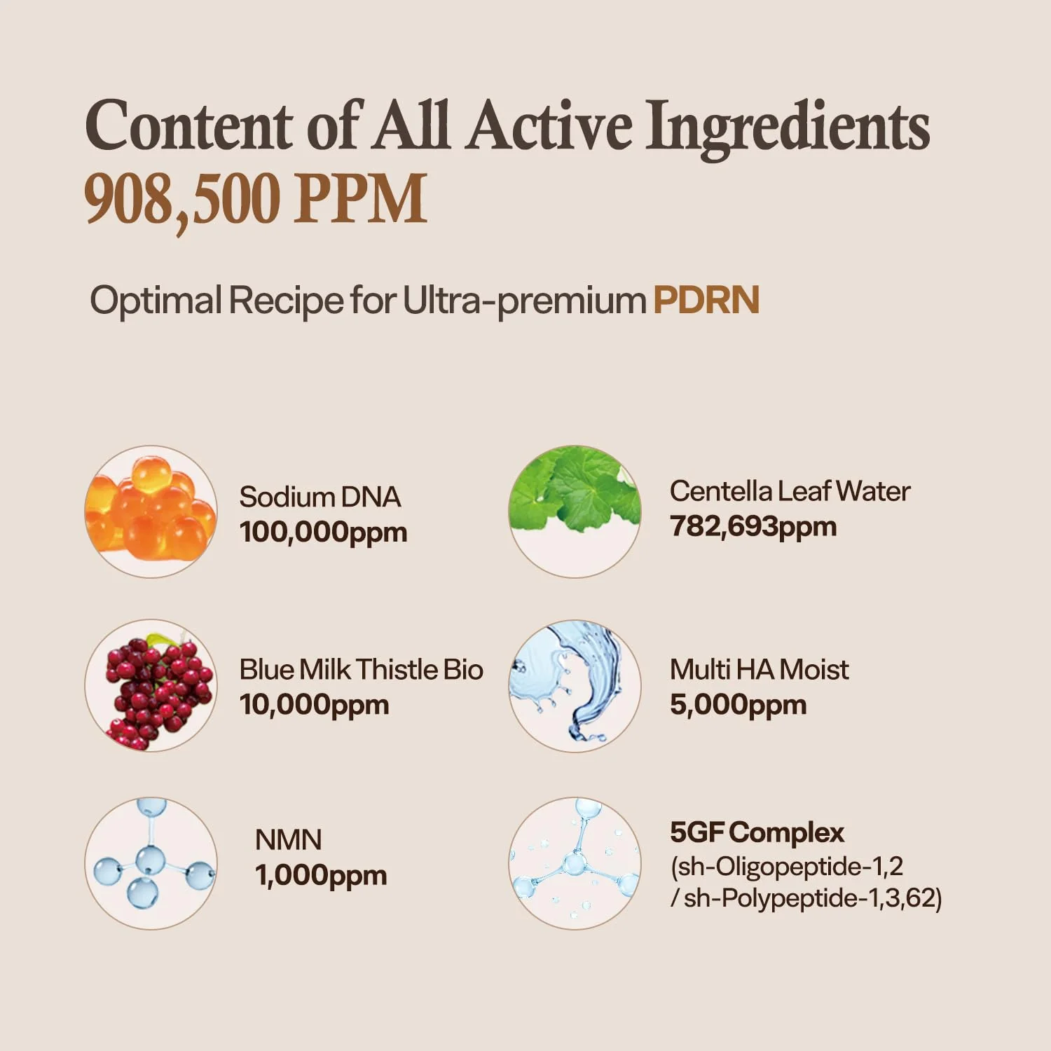 Salmon Caring Centella New Pair PDRN Booster 100,000 Shot Essence - Image 3