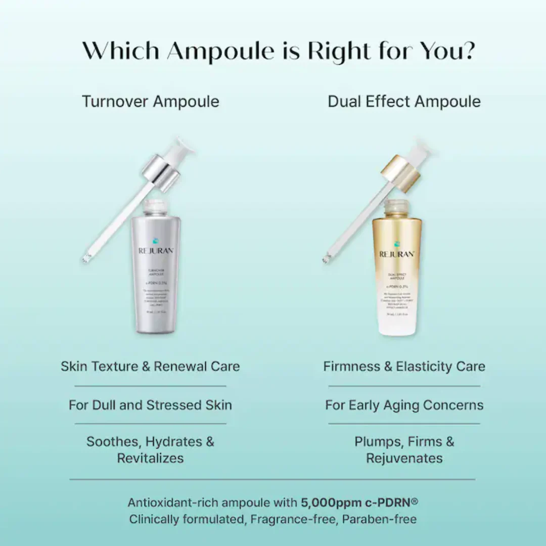 Turnover Ampoule - Image 5