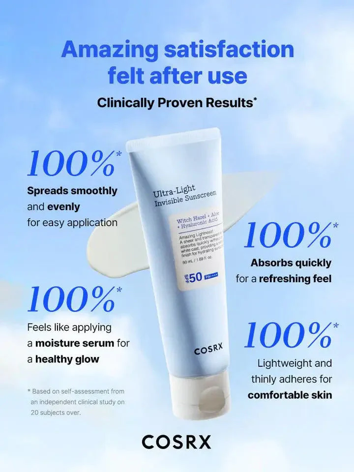 Ultra Light Invisible Sunscreen - Image 4