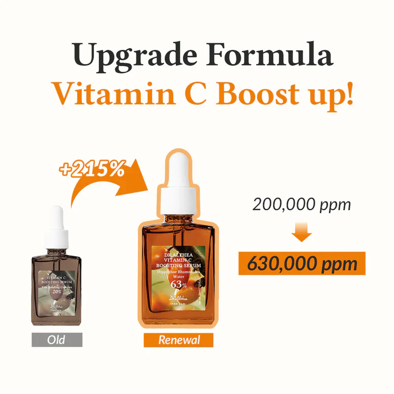 Vitamin C Boosting Serum - Image 3