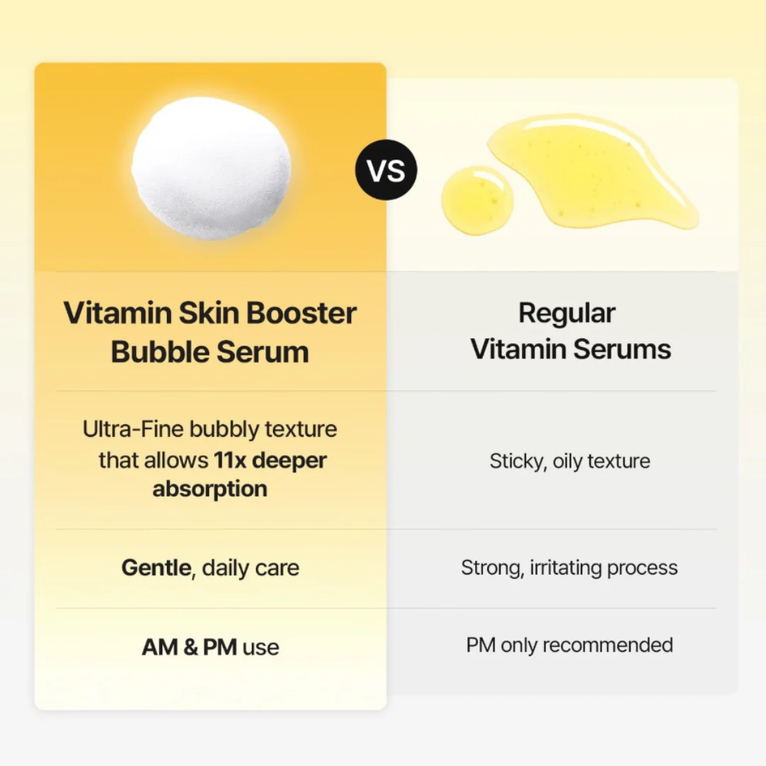 Vitamin Skin Booster Bubble Serum - Image 4